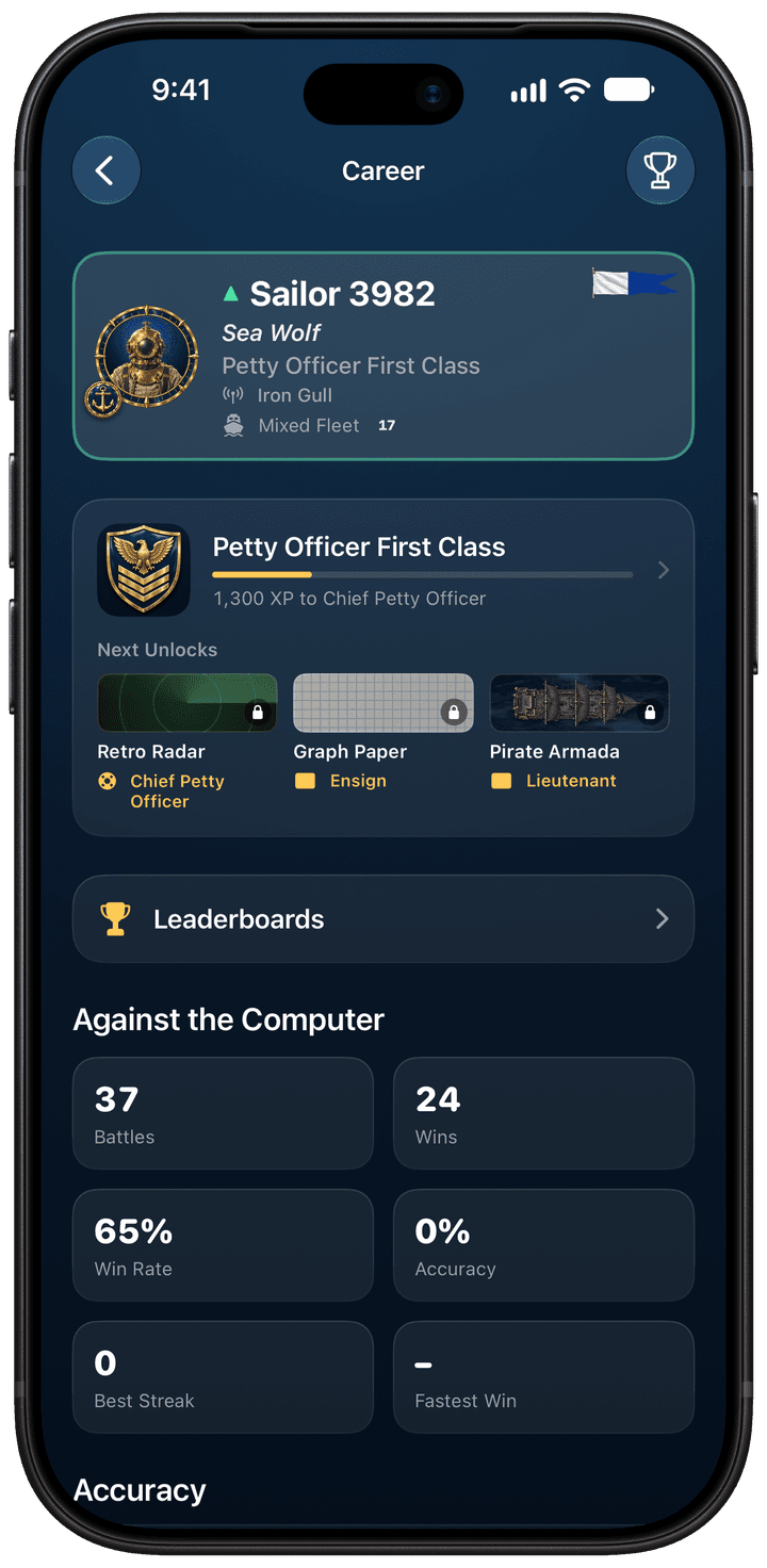 Torpedo career screen with rank, statistics and unlocks